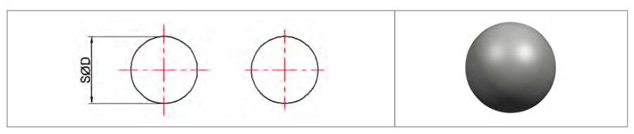 Specification of Valve Ball &Seat