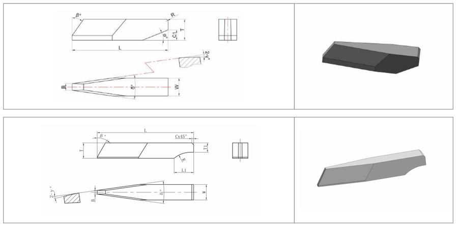 Specification of Finger Joint Tips