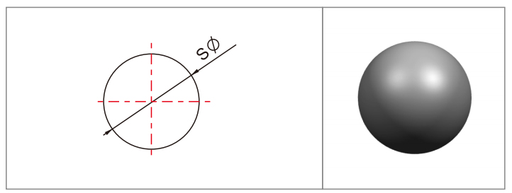 Bandsaw Tips of Balls