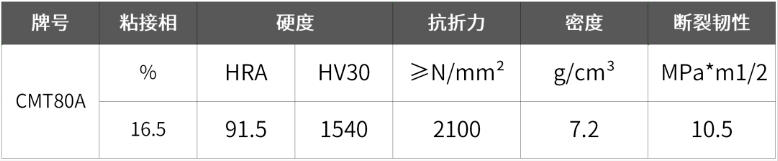 CMT80A-10.jpg