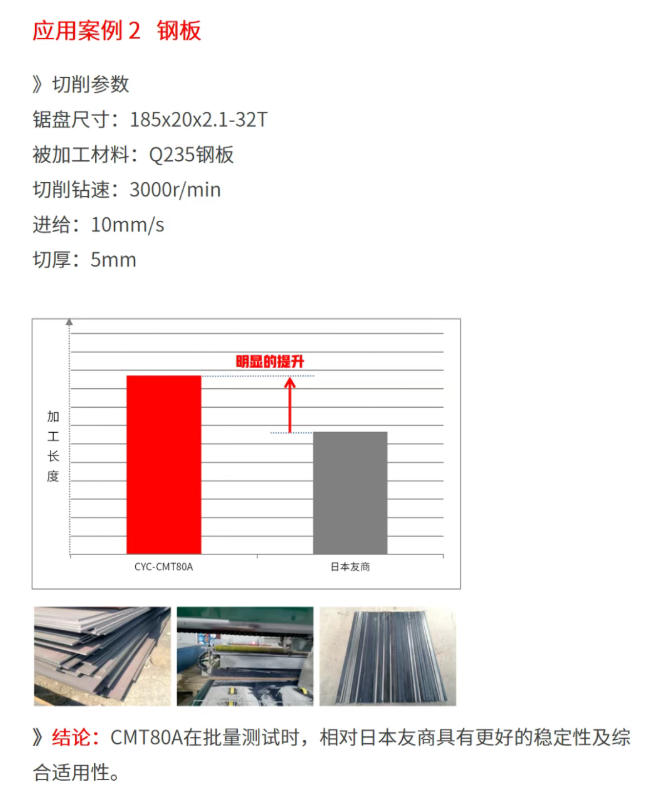 CMT80A-9.jpg