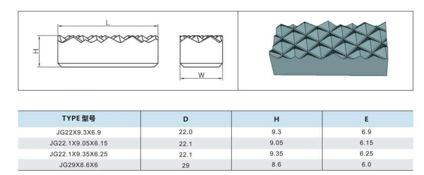 爪式卡盘合金齿 爪式卡盘合金齿