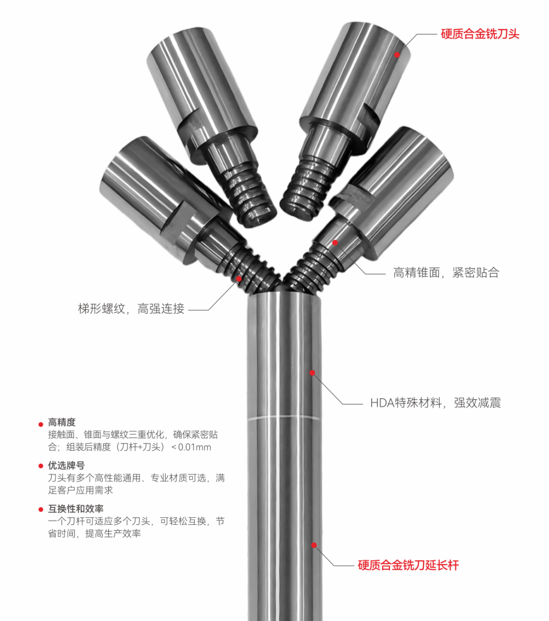 数控铣刀头&铣刀延长杆