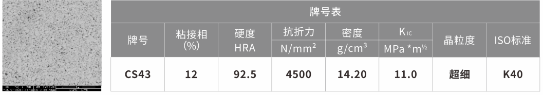 CS43牌号.png