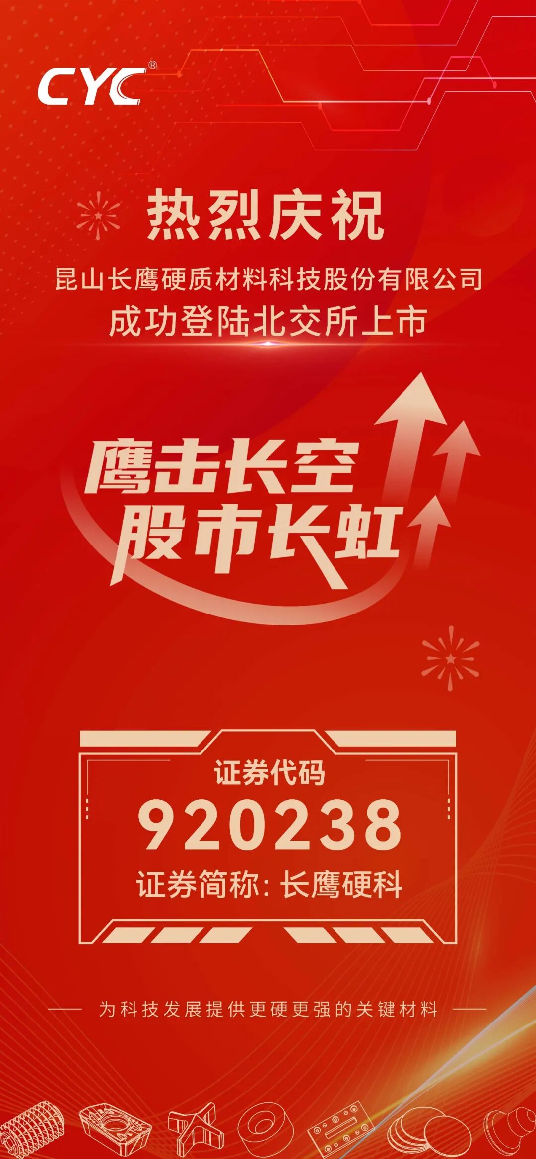 热烈祝贺长鹰硬科股票上市 热烈祝贺长鹰硬科股票上市