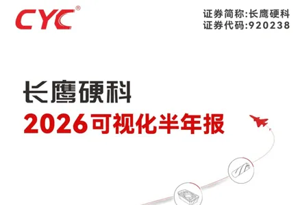 一图速览｜长鹰硬科2026可视化半年报